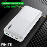 TOPK Power Bank 20000mAh Portable Charger USB Type C PD 3.0 Quick Charge 3.0 Fast Charging Powerbank External Battery for Xiaomi