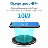 FDGAO 10W Fast Wireless Charger For Samsung Galaxy S10 S20 S9 Note 10 9 USB Qi Charging Pad for iPhone 11 Pro XS Max XR X 8 Plus